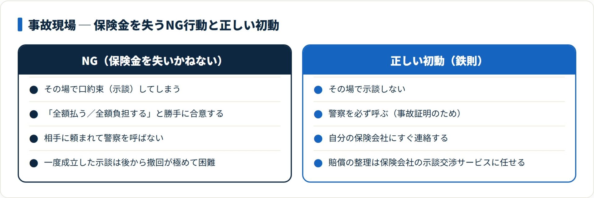 事故現場でのNG行動と正しい初動を対比したカード図